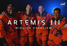 Moon Mission, No Moon Introducing Artemis III